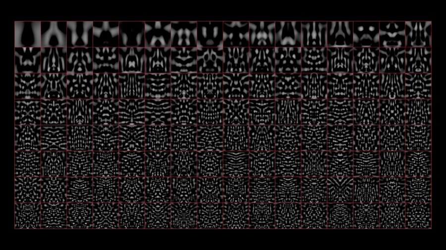 图片[1]-机器学习 速写-houdiniUE