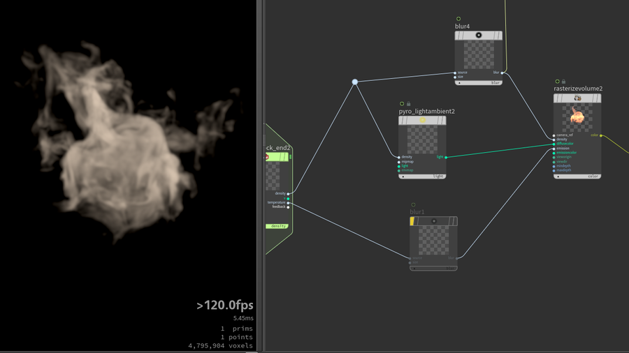 图片[1]-动漫风格火焰-houdiniUE