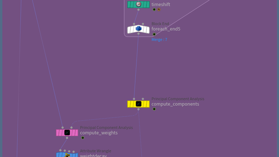 图片[2]-PCA除抖动器-houdiniUE