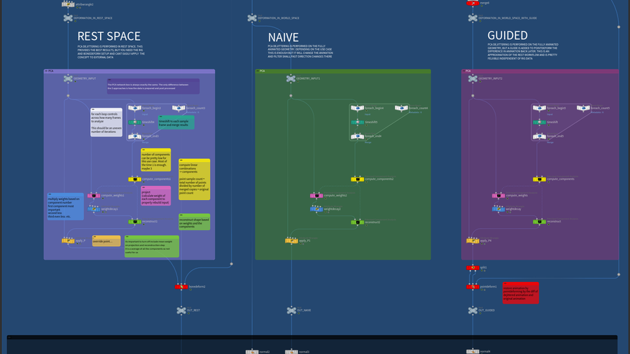 图片[3]-PCA除抖动器-houdiniUE