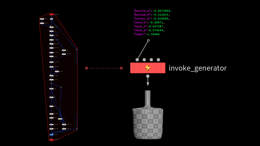 图片[4]-机器学习 速写-houdiniUE