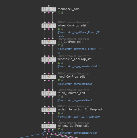 图片[15]-RBD 双车碰撞-houdiniUE