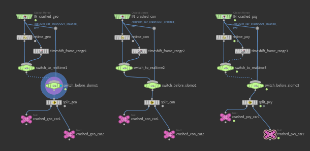图片[19]-RBD 双车碰撞-houdiniUE