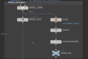 图片[21]-RBD 双车碰撞-houdiniUE