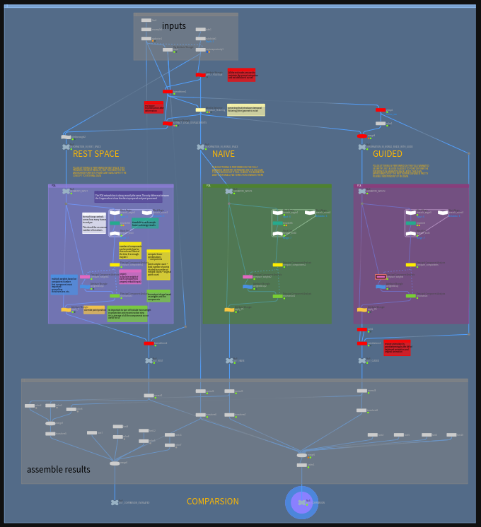 图片[6]-PCA除抖动器-houdiniUE