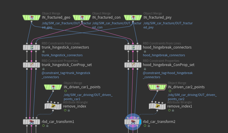 图片[13]-RBD 双车碰撞-houdiniUE